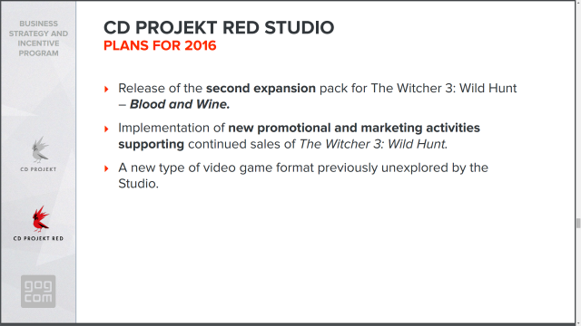 cdProjektRed2016-e1457634698289