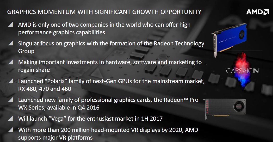 AMD aug invest presentation